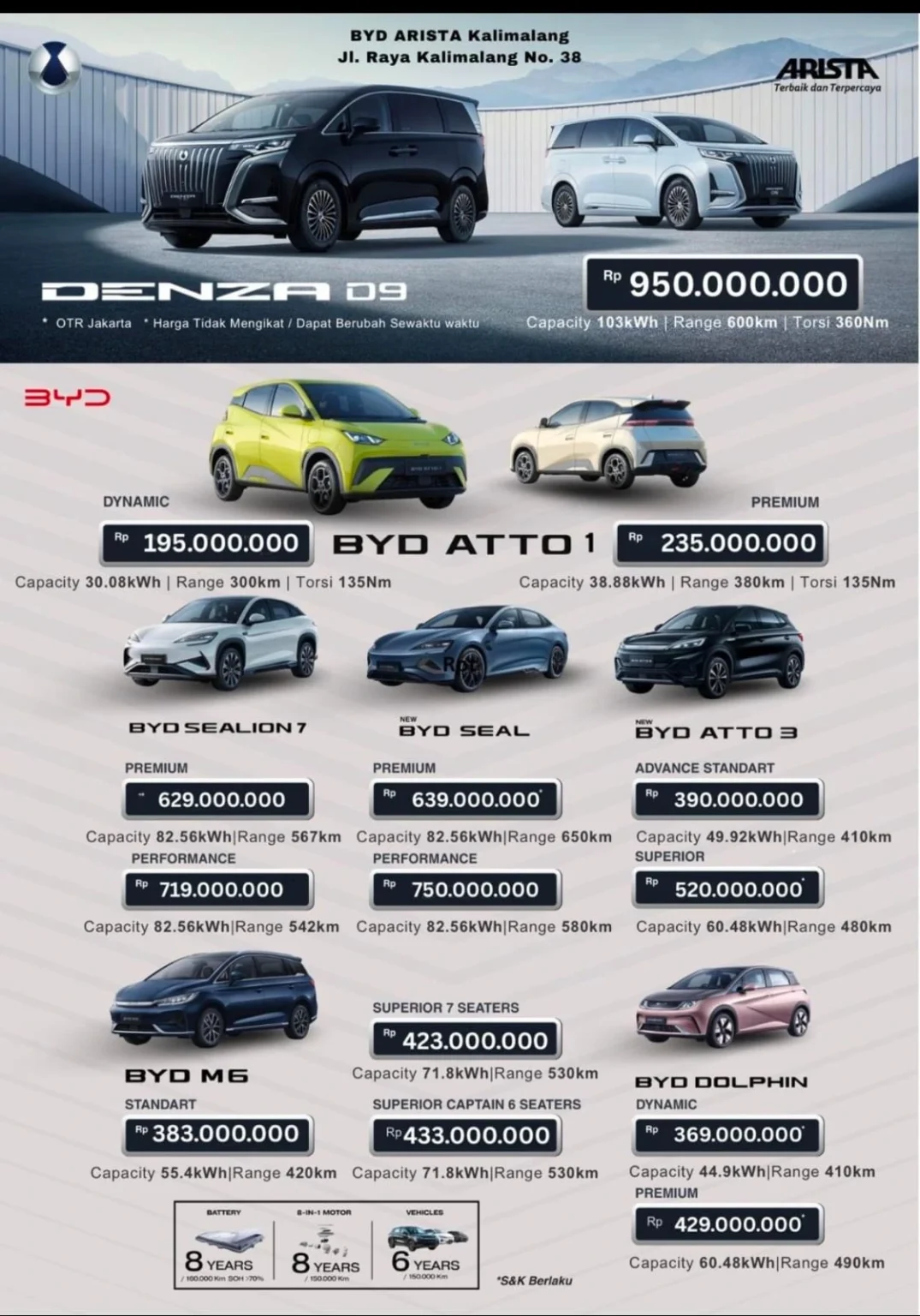 Daftar Harga BYD Jakarta